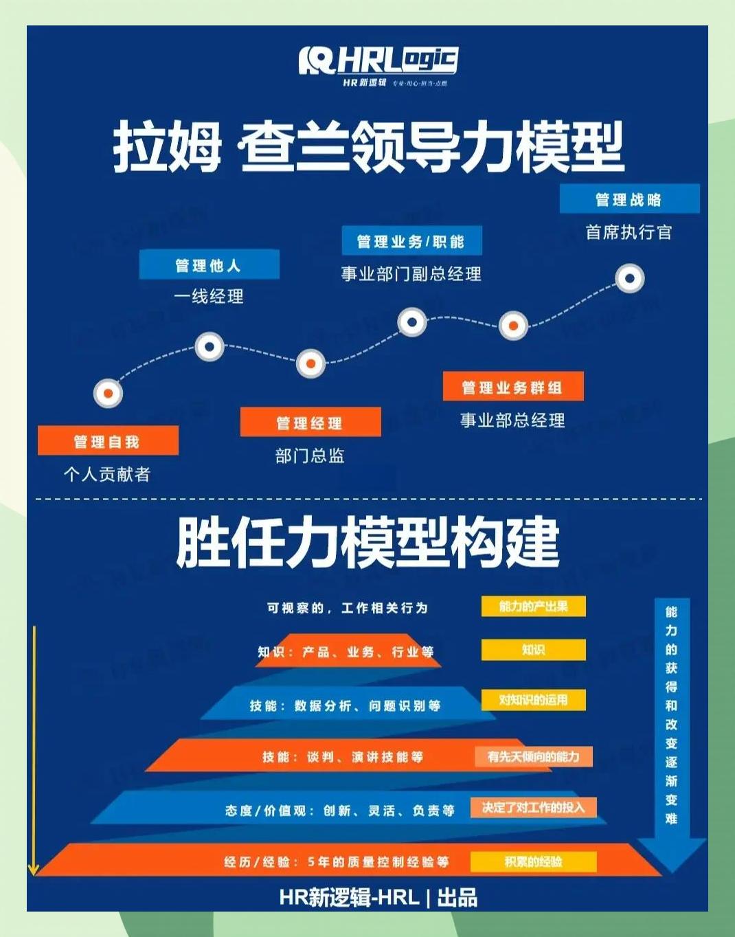 激励对象筛选模型(激励对象筛选模型是什么)台州市